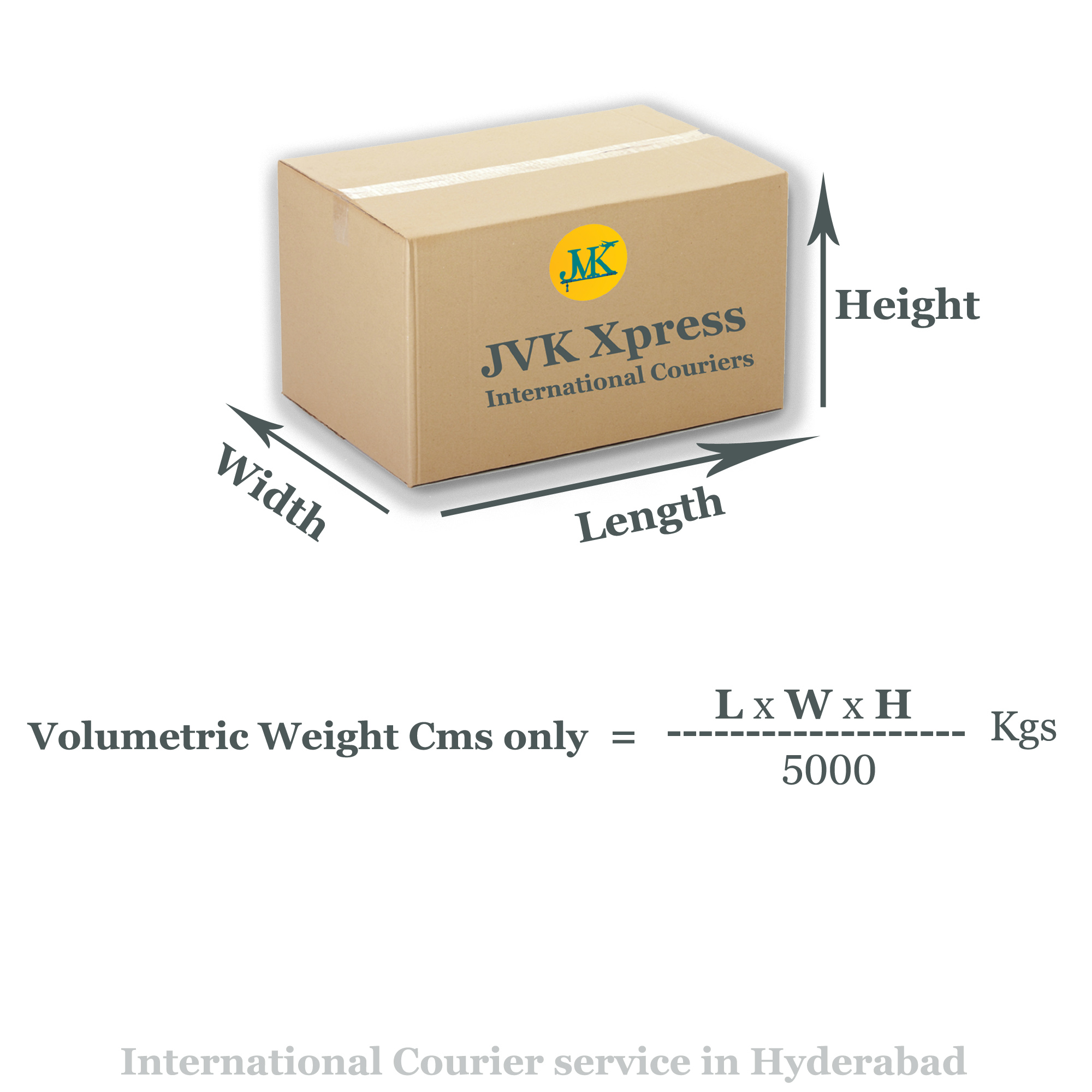 volumetric weight international courier service